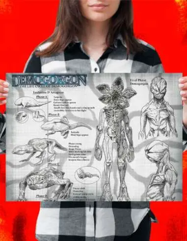 Poster Stranger Things Demogorgon...